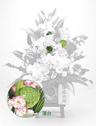 大阪・中之島 サトウ花店 ～御供のお花特集～